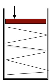 Cylinder Spring