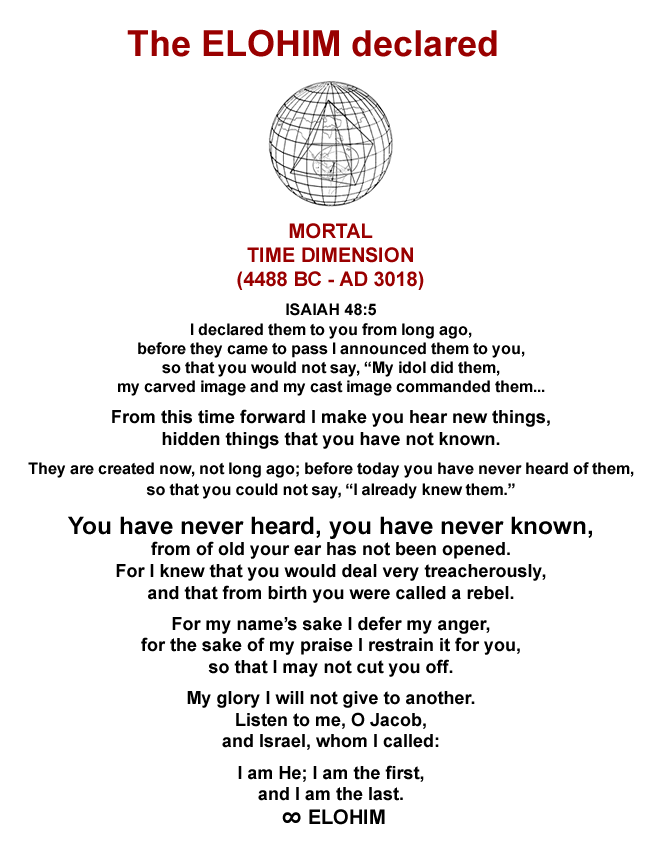Elohim Claim