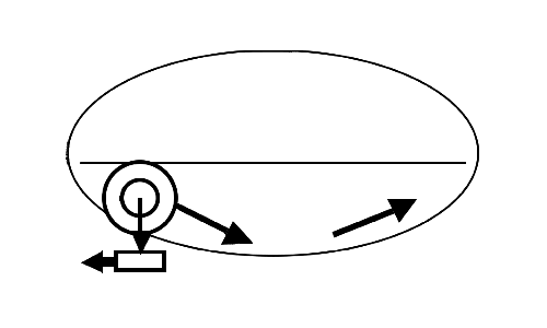 Roller Coaster Model